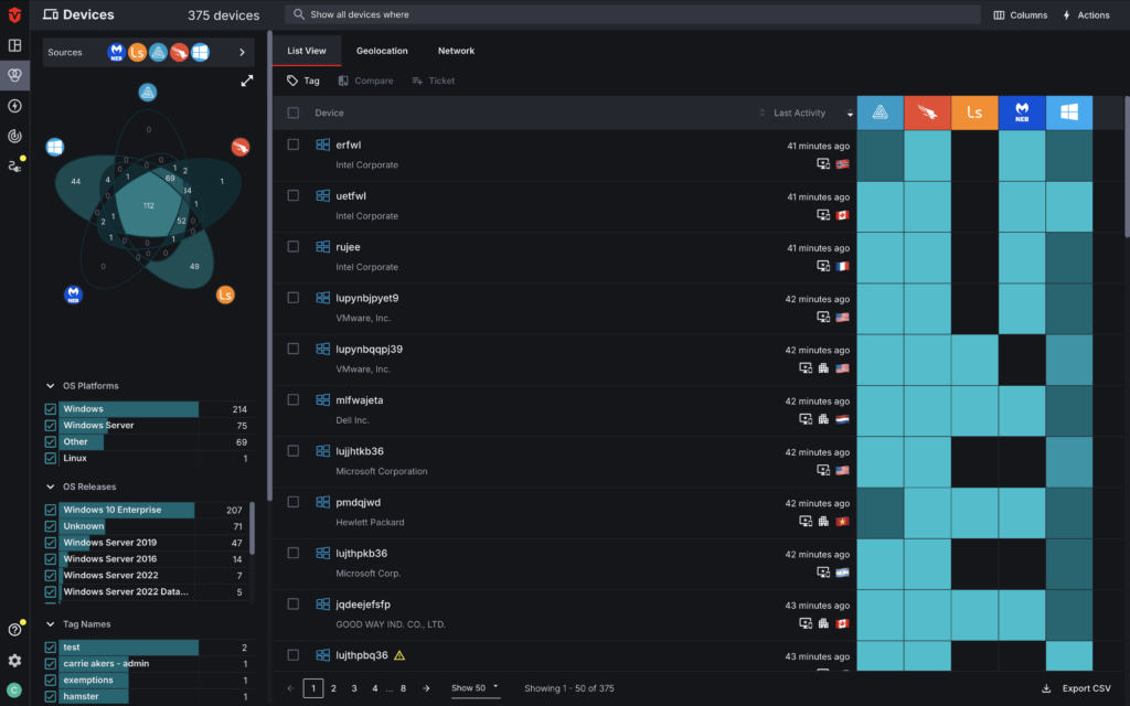 Sevco's Live Inventory dashboard showing CAASM vulnerabilities forms an essential component of the Exposure Assessment Platform